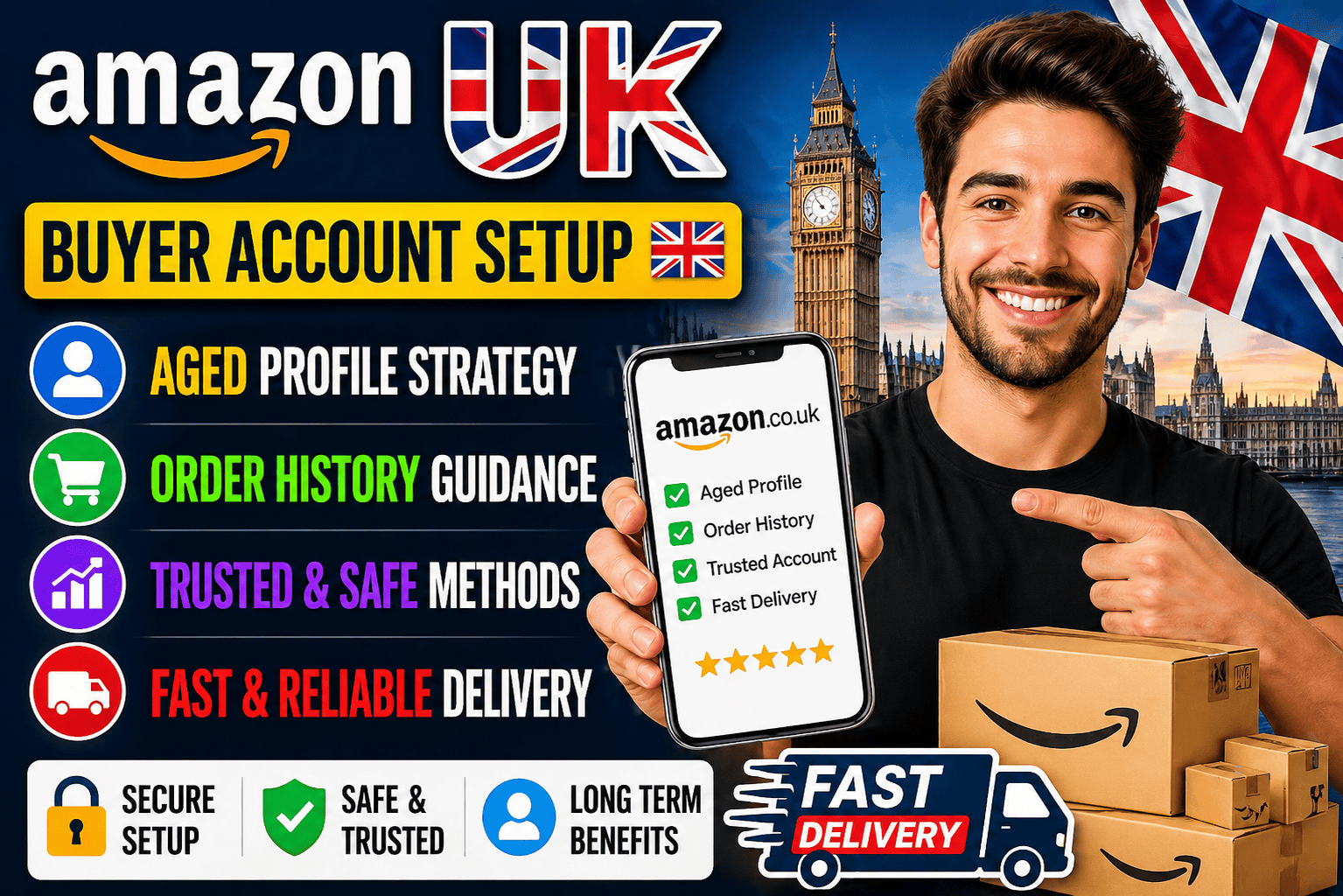 Amazon UK Buyer Account Setup - Aged Profile Strategy - Order History Guidance
