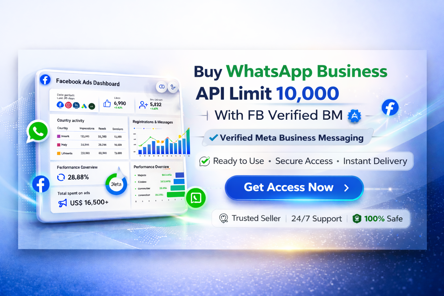 Buy WhatsApp Business API Limit 10000 With FB Verified BM – Verified Meta Business Messaging