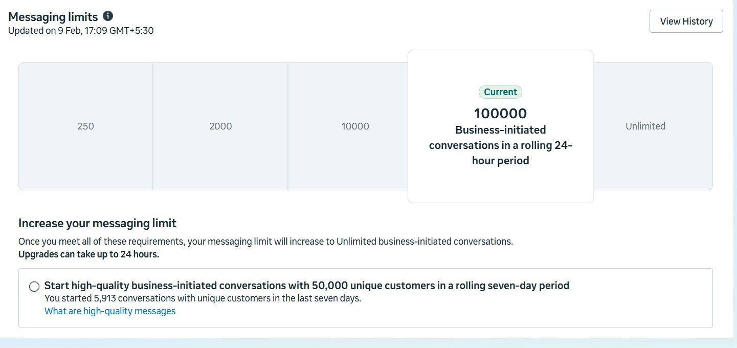 Buy WhatsApp Business API Limit 100,000 With FB Verified BM Slide 1