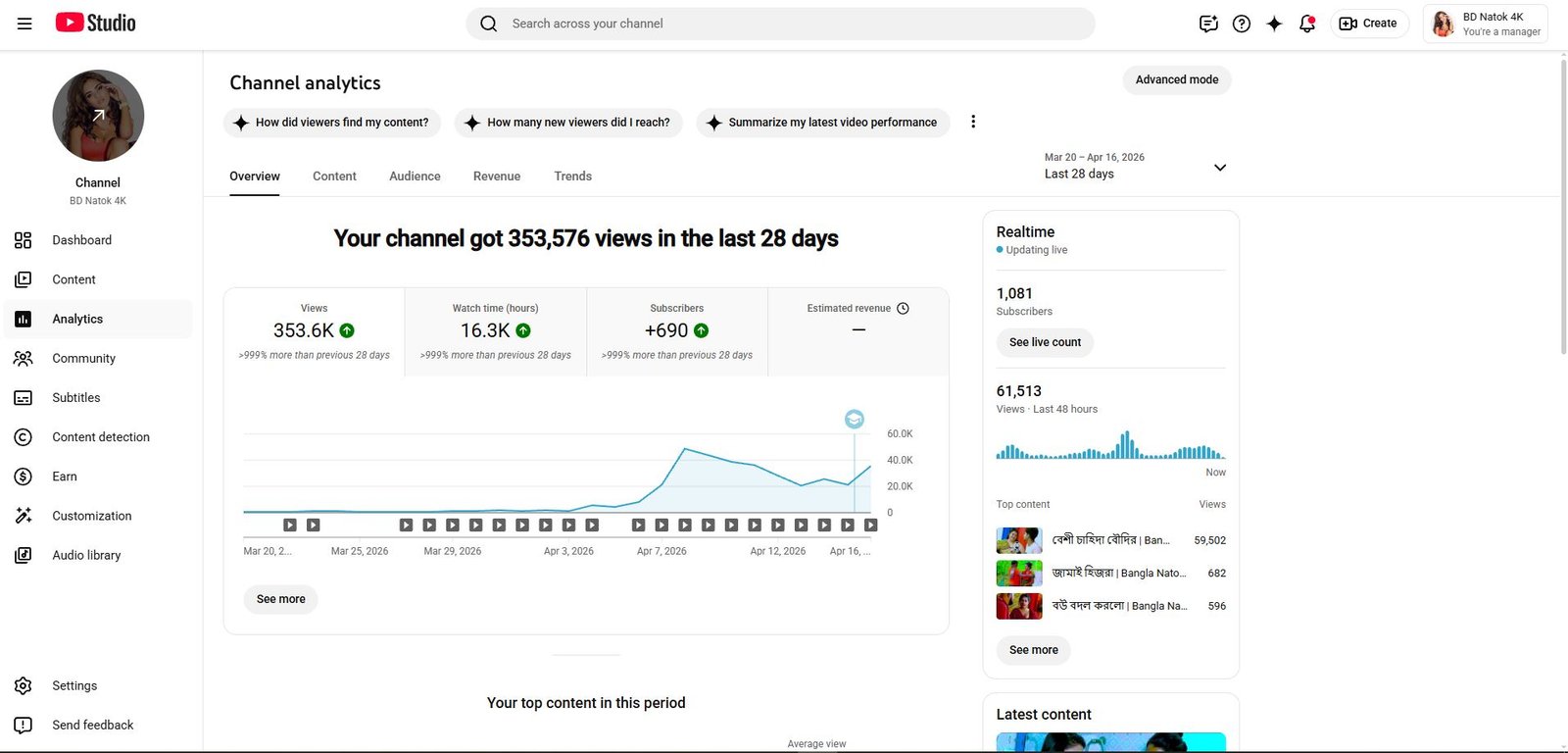 Sell ​​YouTube channel. Slide 2